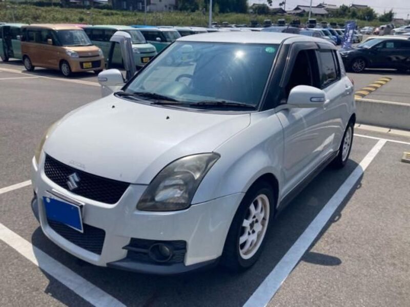 SWIFT
