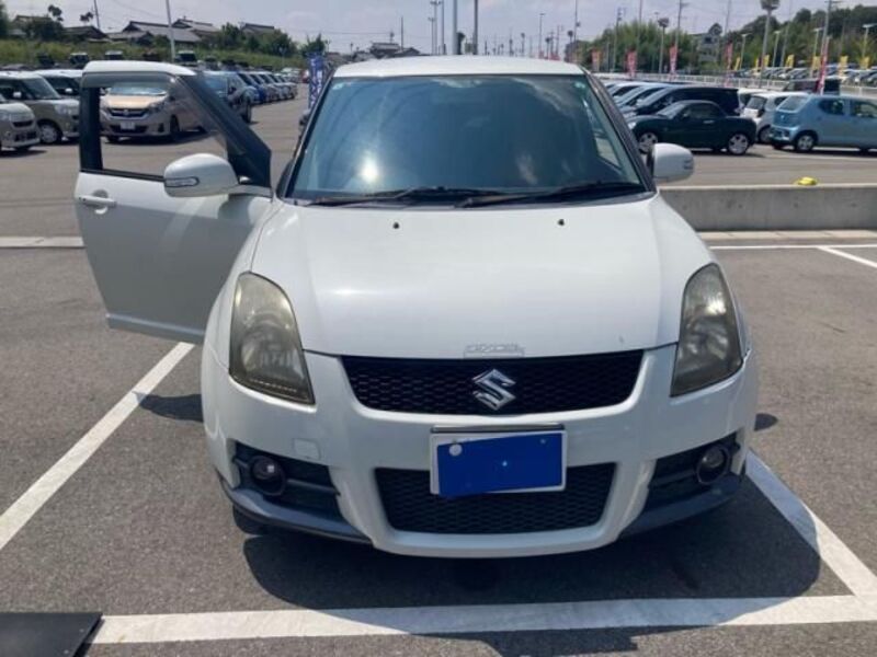 SWIFT