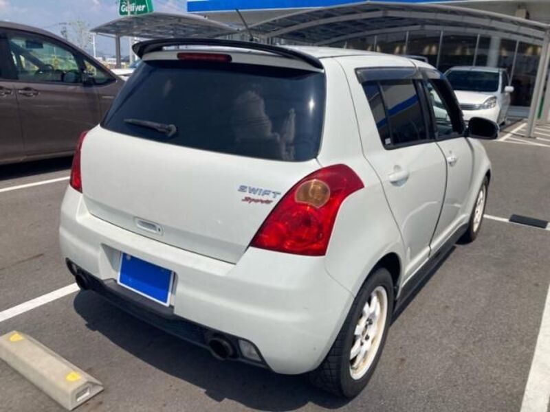SWIFT