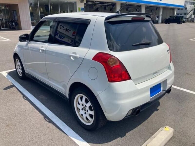 SWIFT
