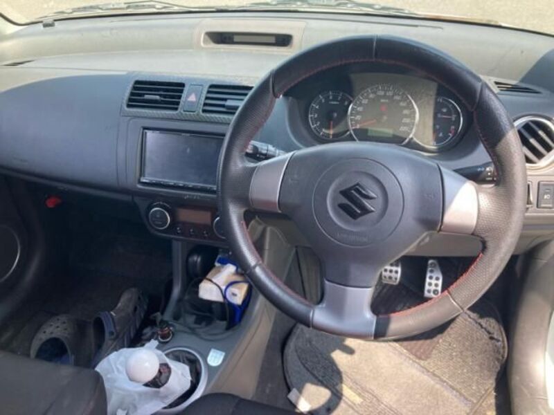 SWIFT