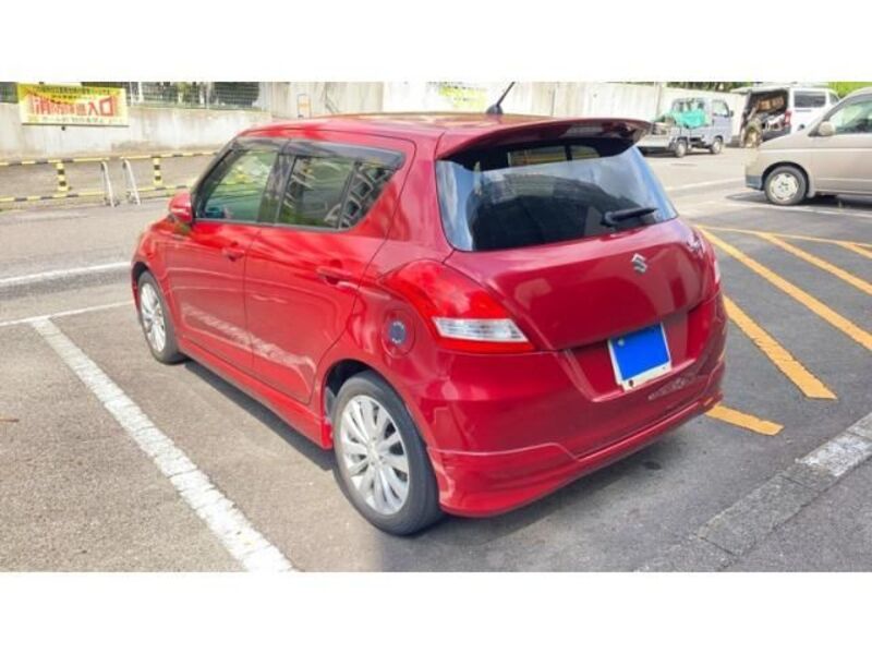 SWIFT