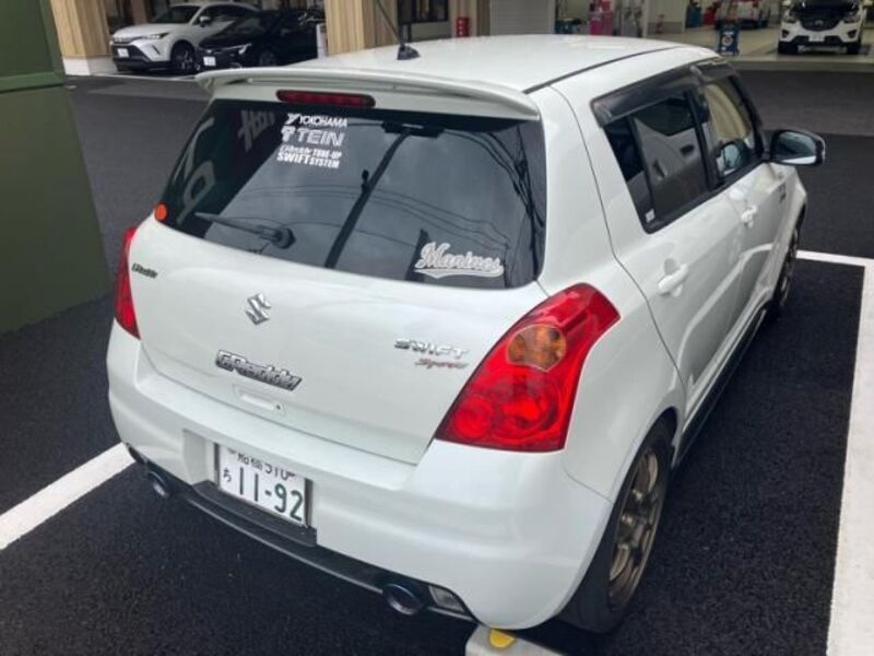 SWIFT