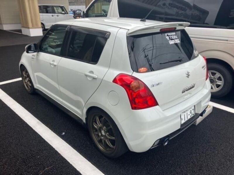 SWIFT
