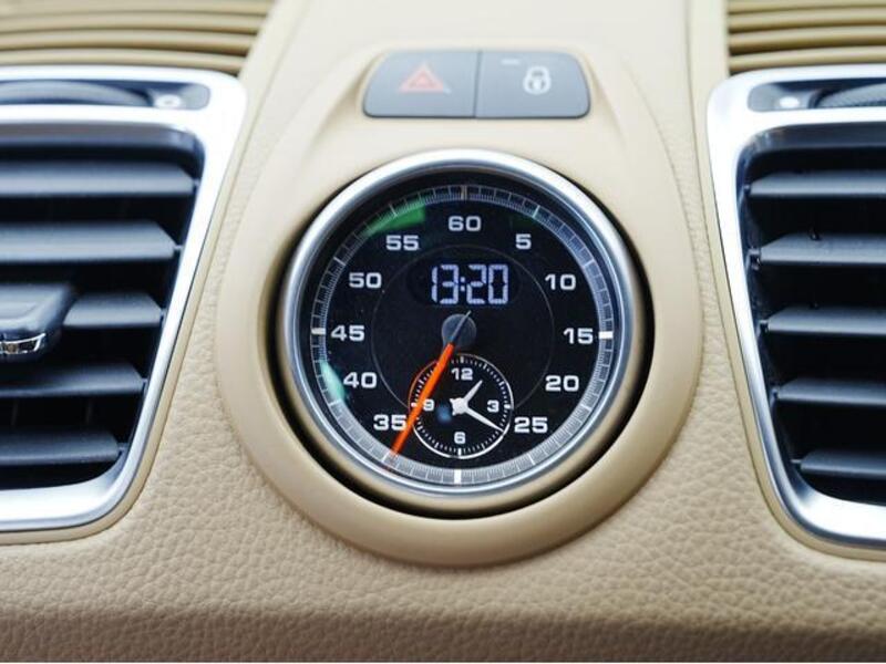 BOXSTER