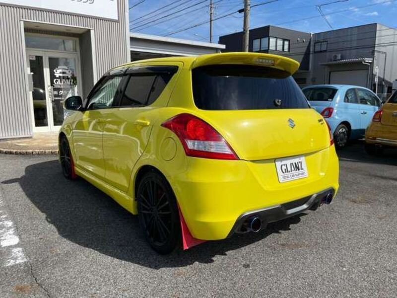 SWIFT