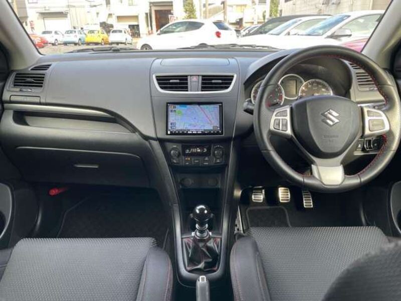 SWIFT