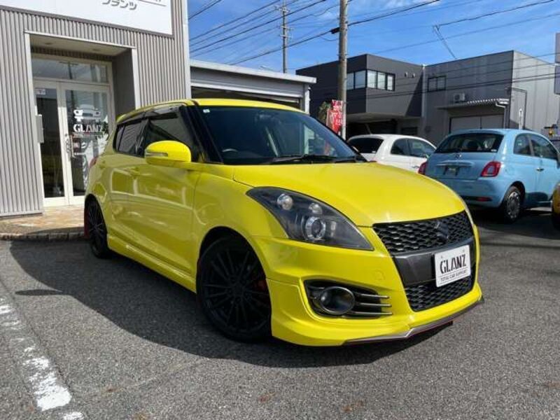 SWIFT