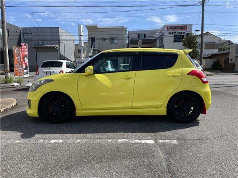 SWIFT
