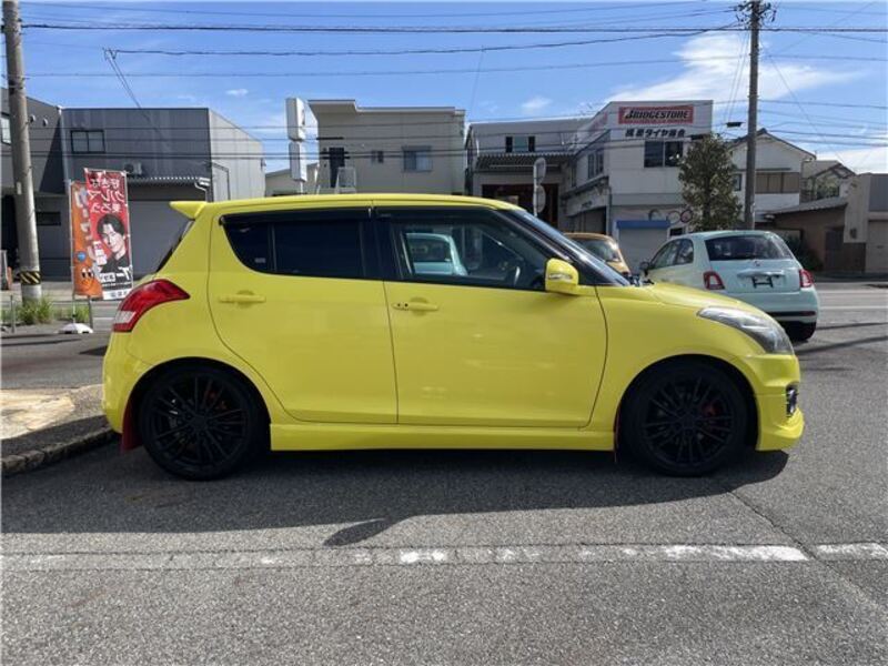 SWIFT