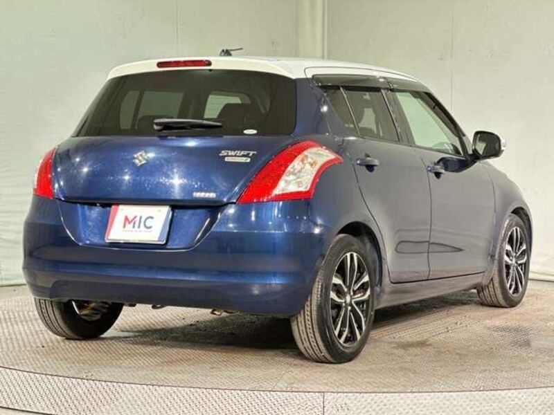 SWIFT