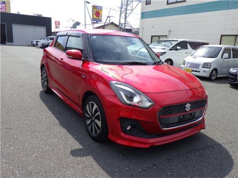 SWIFT