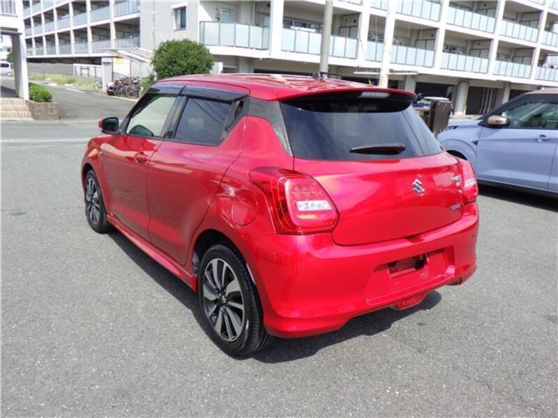 SWIFT