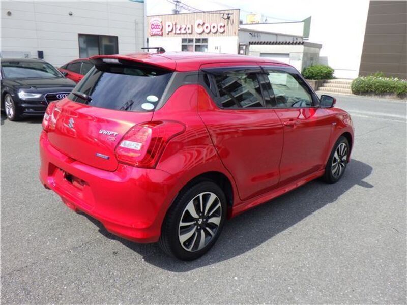 SWIFT
