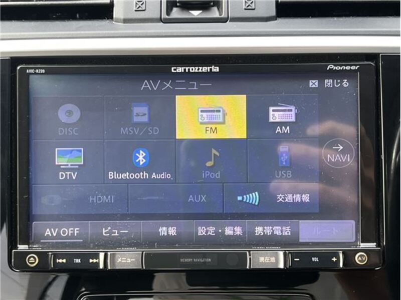 LEVORG