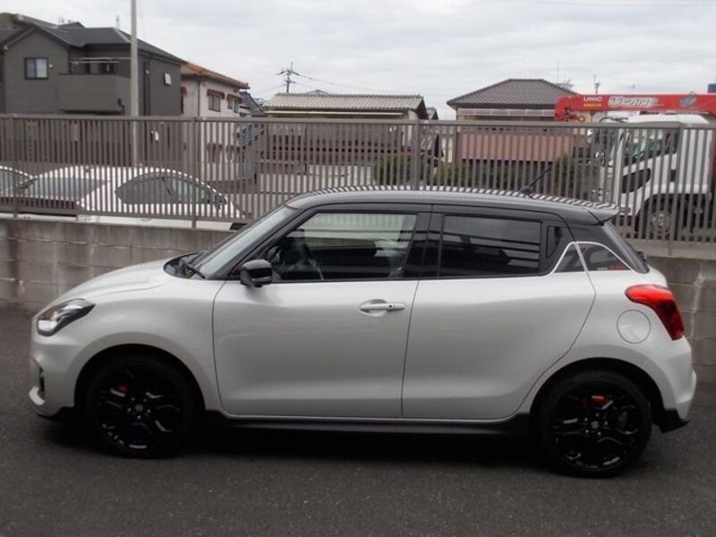SWIFT