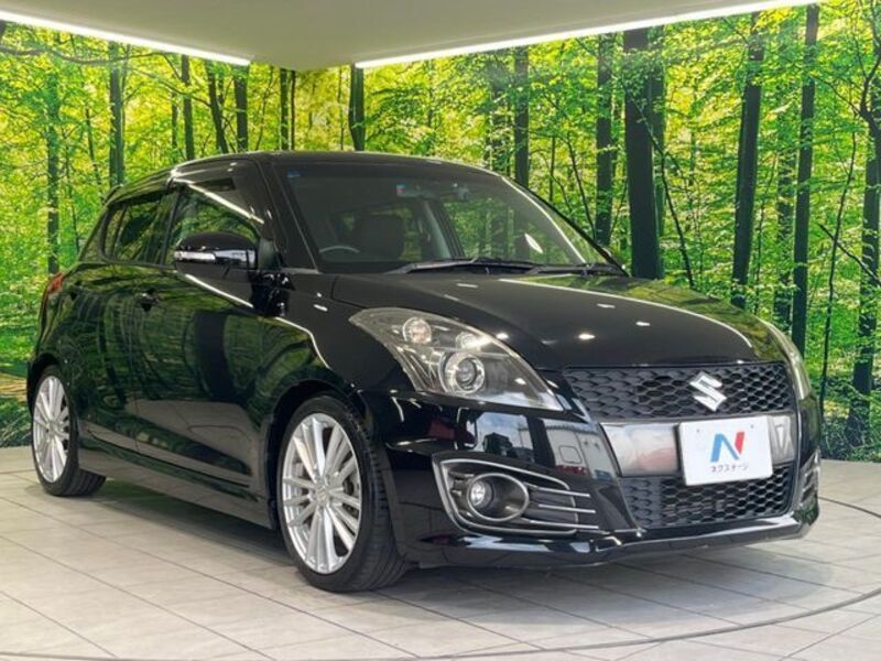 SWIFT
