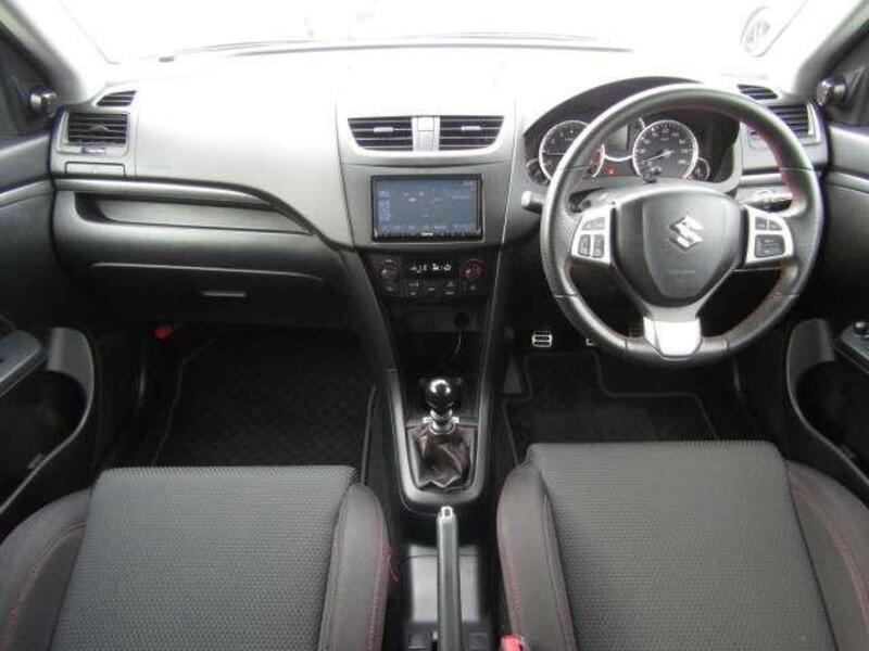 SWIFT