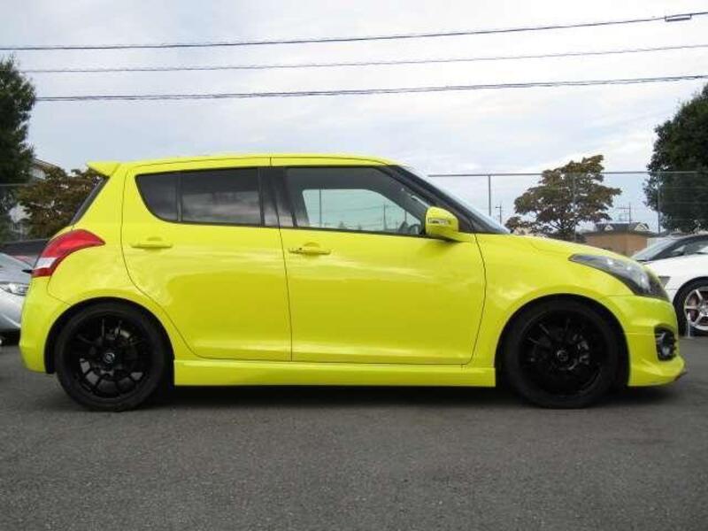 SWIFT