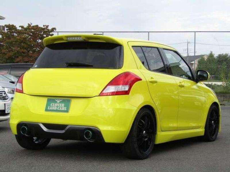 SWIFT
