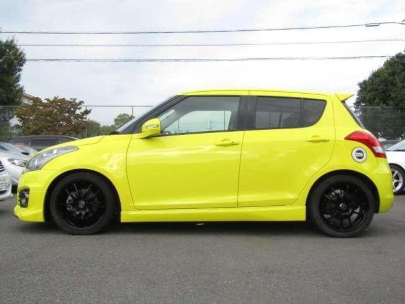 SWIFT
