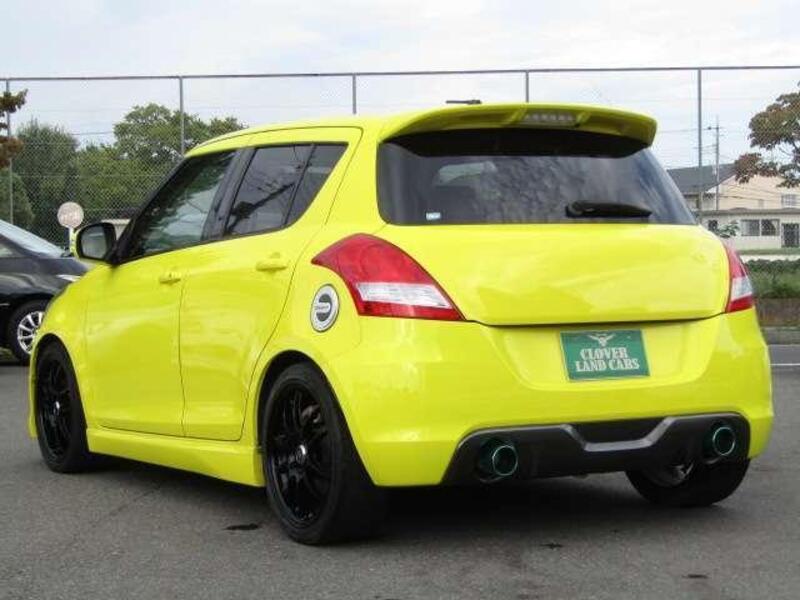 SWIFT