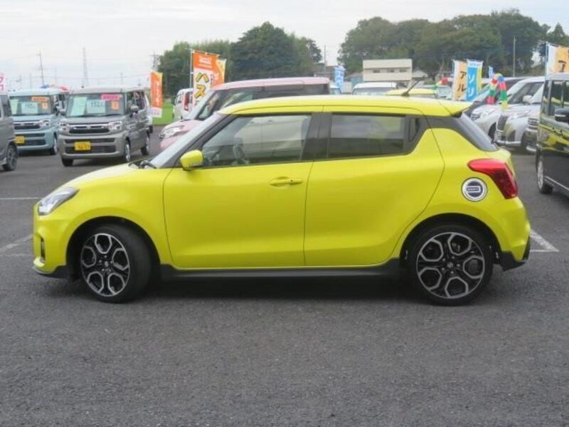 SWIFT