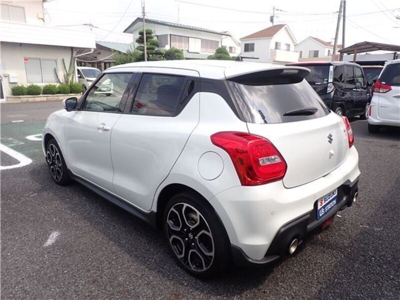 SWIFT