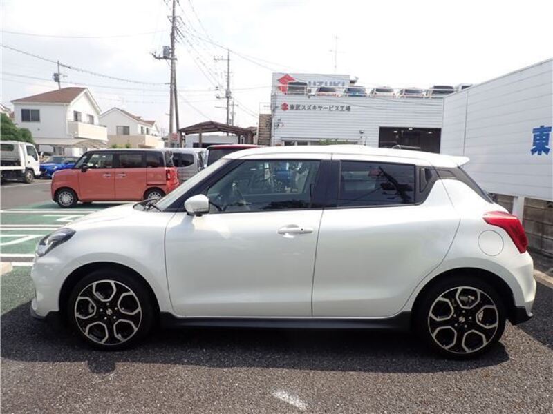 SWIFT
