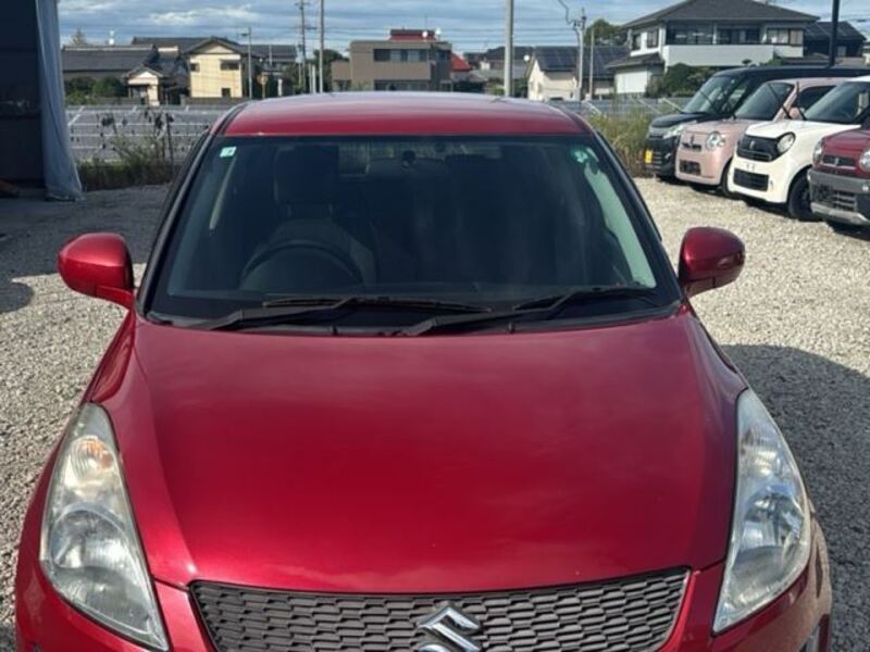 SWIFT