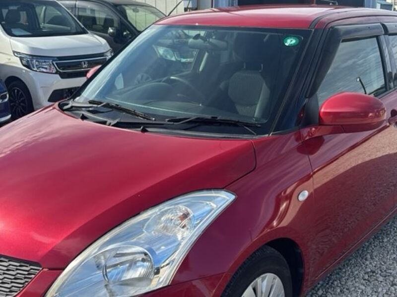 SWIFT