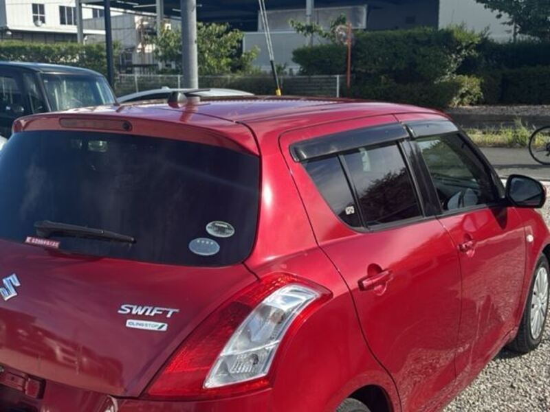 SWIFT