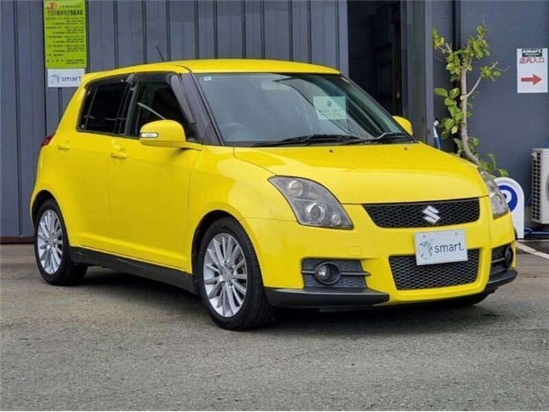 SWIFT