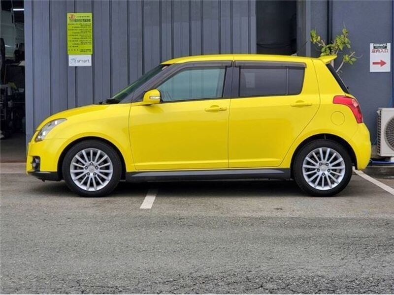 SWIFT