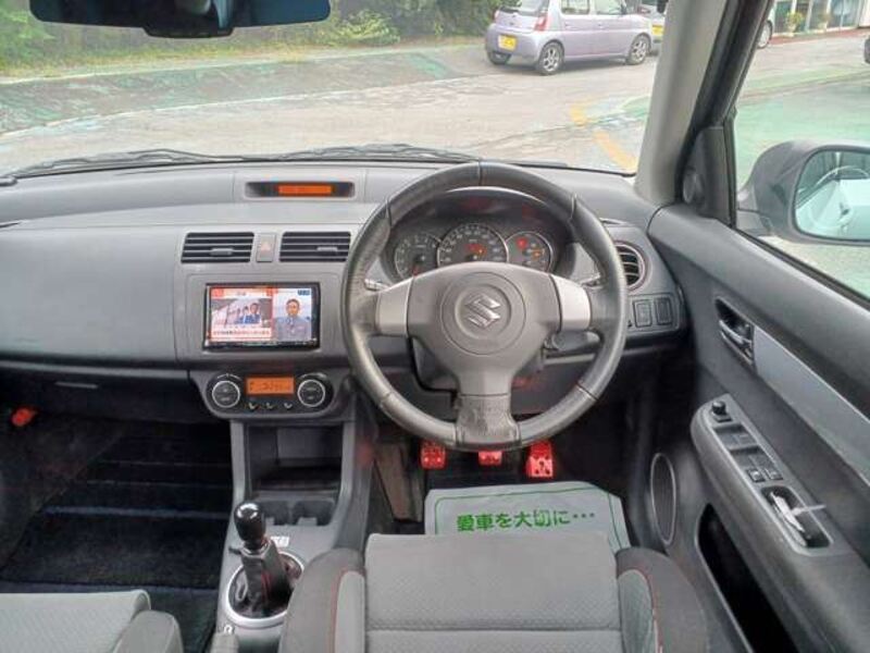 SWIFT