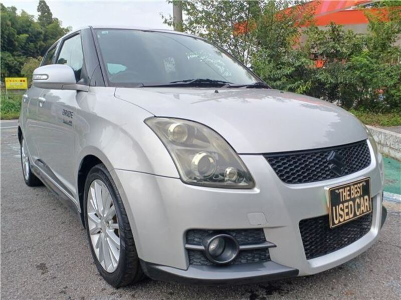 SWIFT