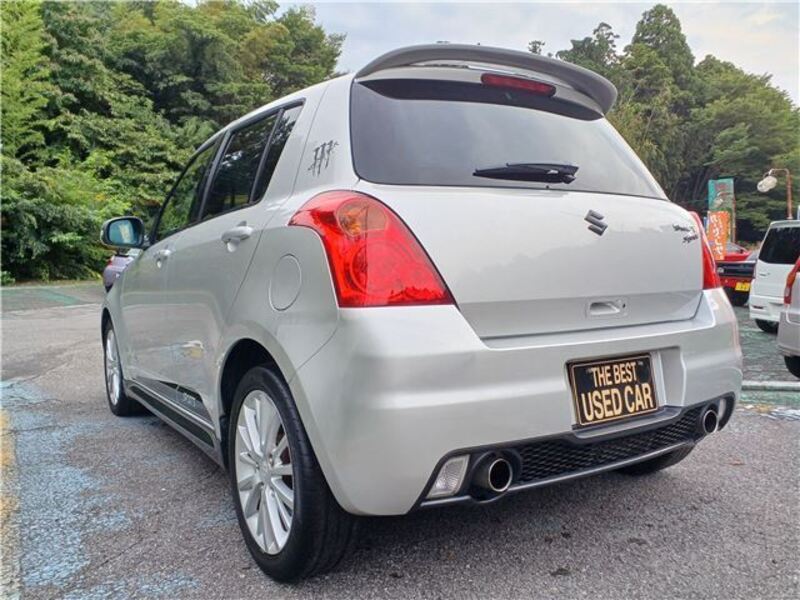 SWIFT