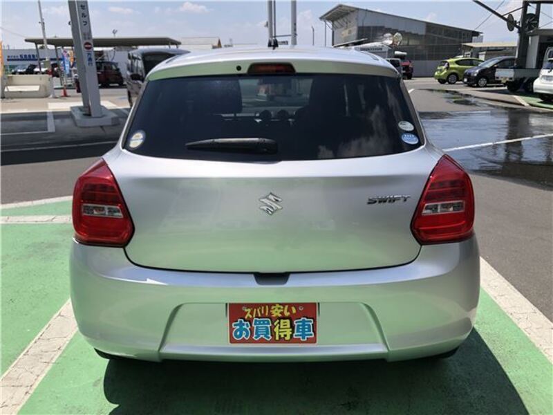 SWIFT