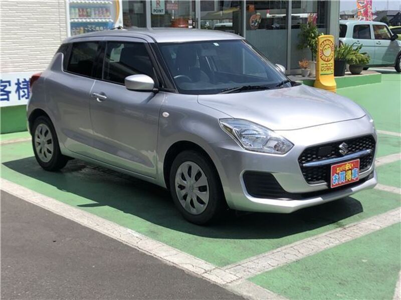 SWIFT