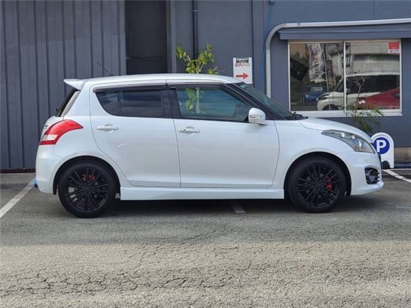 SWIFT