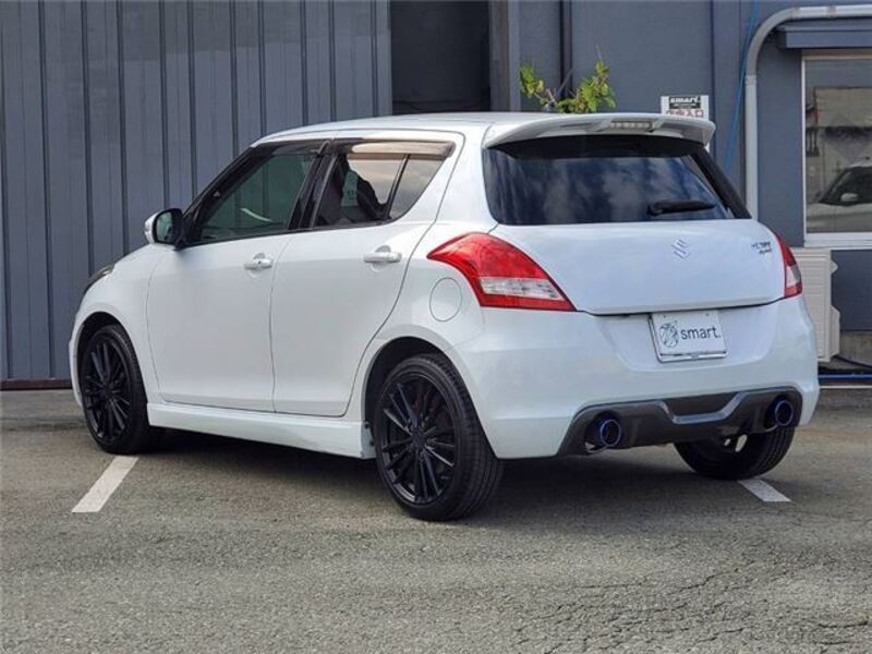 SWIFT