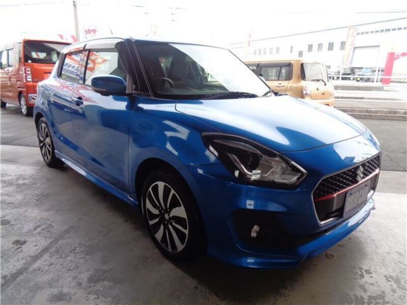 SWIFT