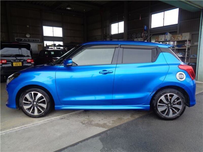 SWIFT