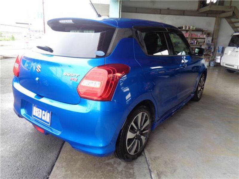 SWIFT