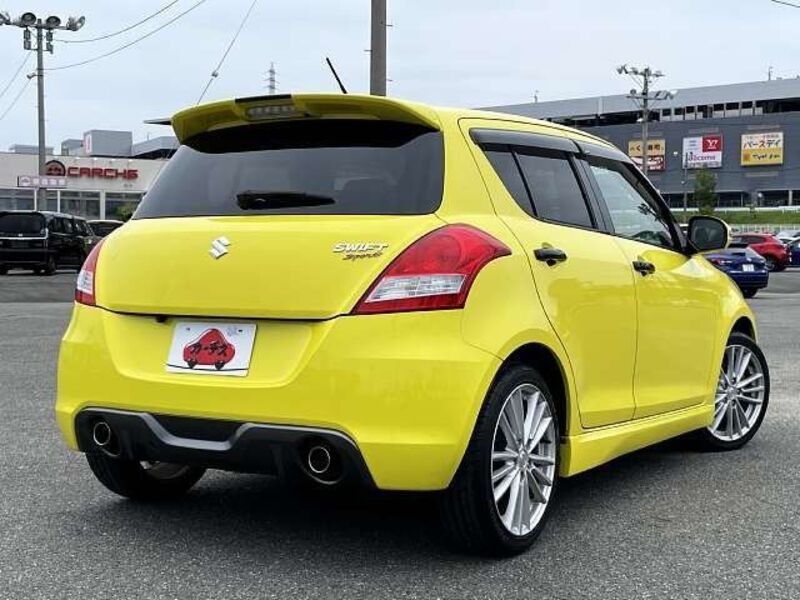 SWIFT