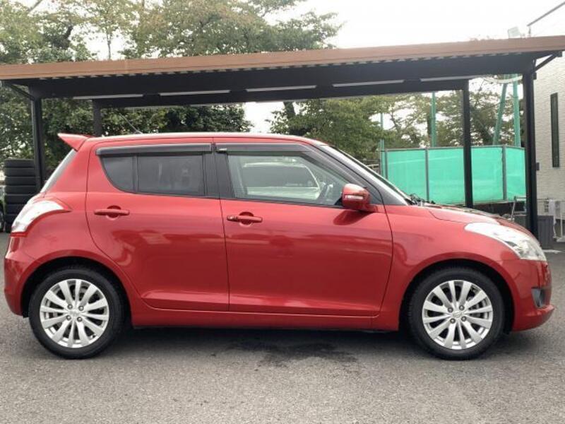 SWIFT