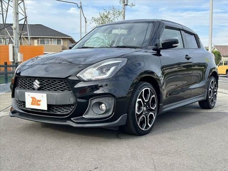 SWIFT