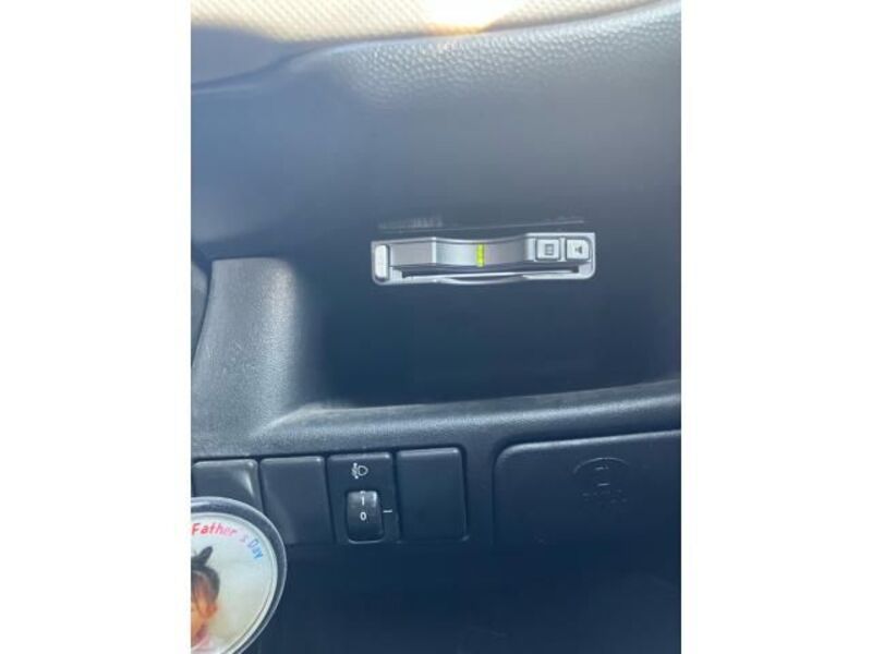 R2