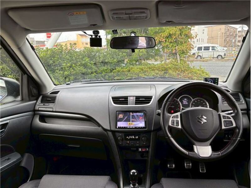 SWIFT