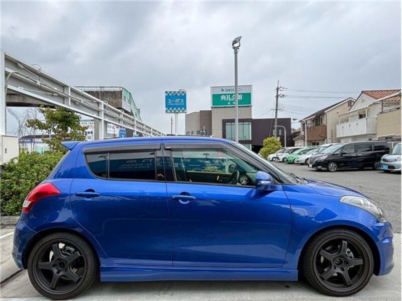 SWIFT